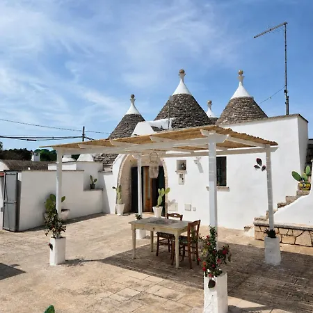 Trulli And Pool - I Cactus